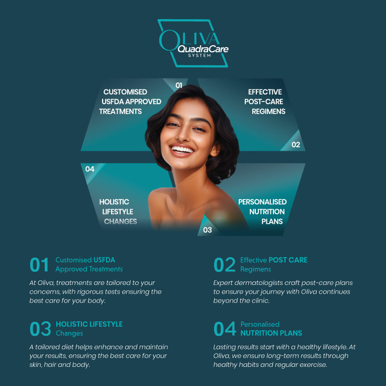 Laser Hair removal Banner 1