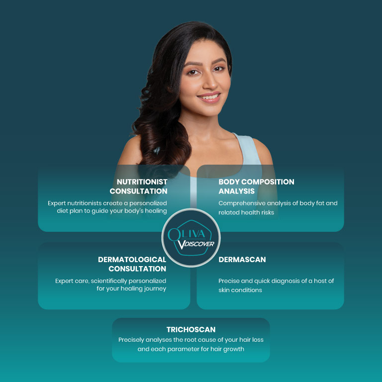 Laser Hair removal Banner 1