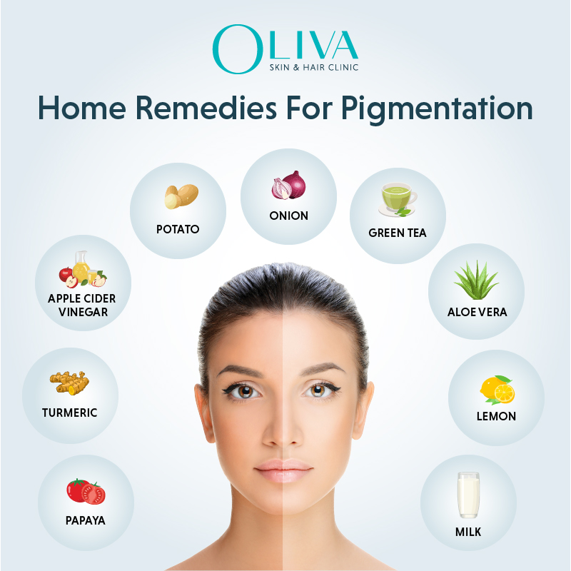 How To Remove Pigmentation From Face