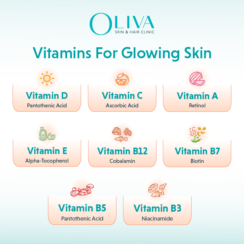 Vitamins For Glowing Skin
