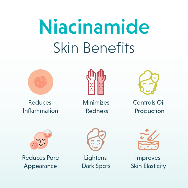 Niacinamide Skin Benefits