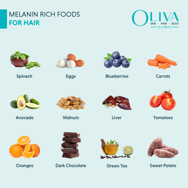 Melanin-Rich Foods for Healthy Hair and Preventing Greying